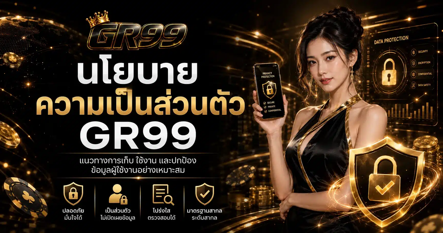 นโยบายความเป็นส่วนตัว-GR99